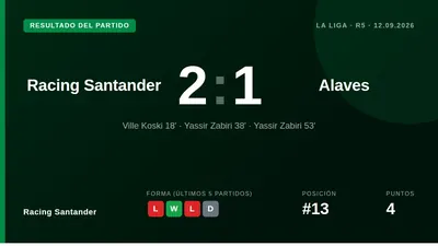 Yassir Zabiri anotó un doblete para que el Racing Santander remontara un gol en contra y venciera 2-1 al Alavés en El...